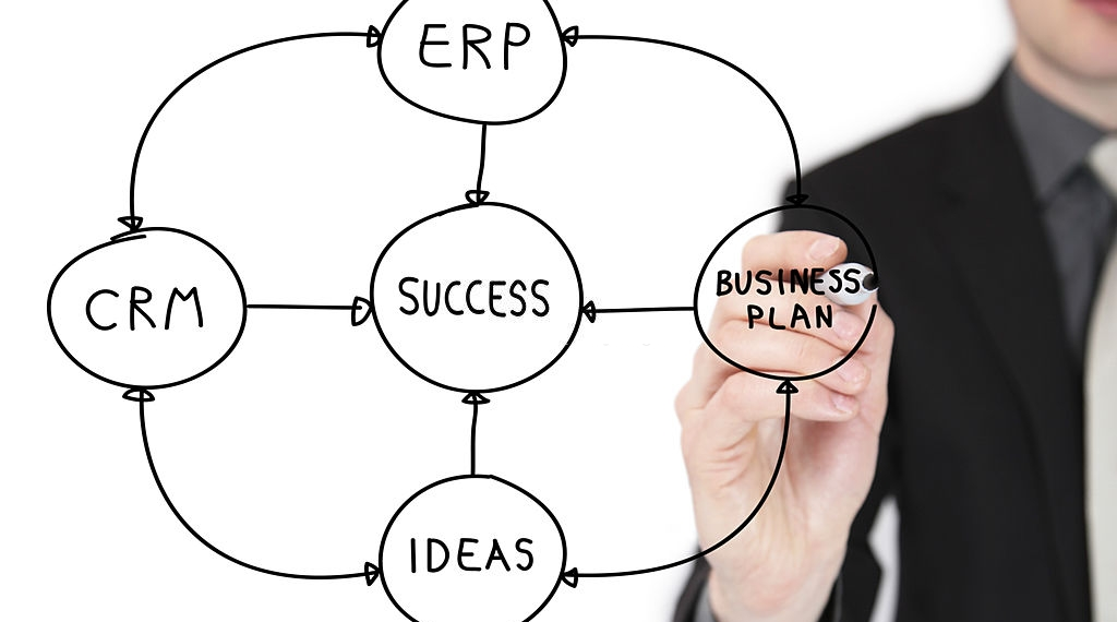 erp learning for employees