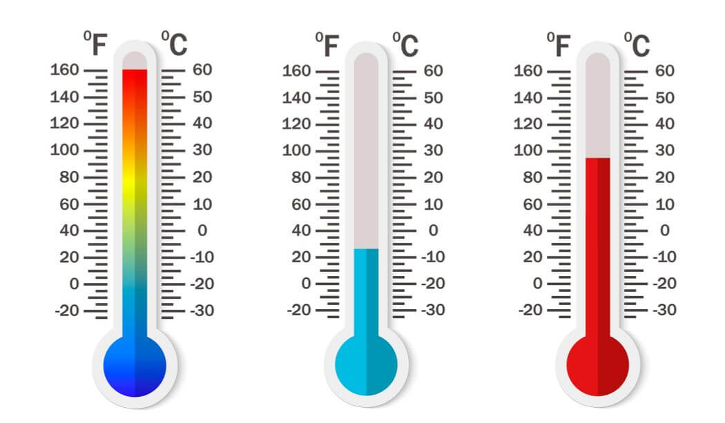 Fahrenheit To Celsius | How to Convert?