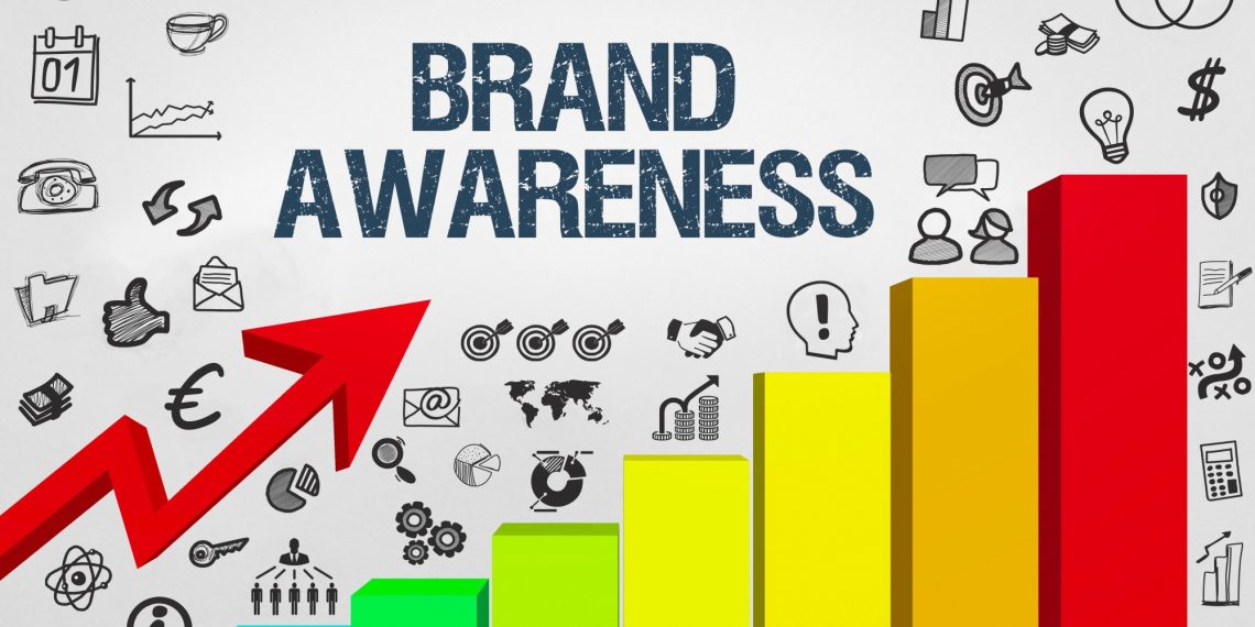 How to Increase Brand Awareness: A Simple Guide