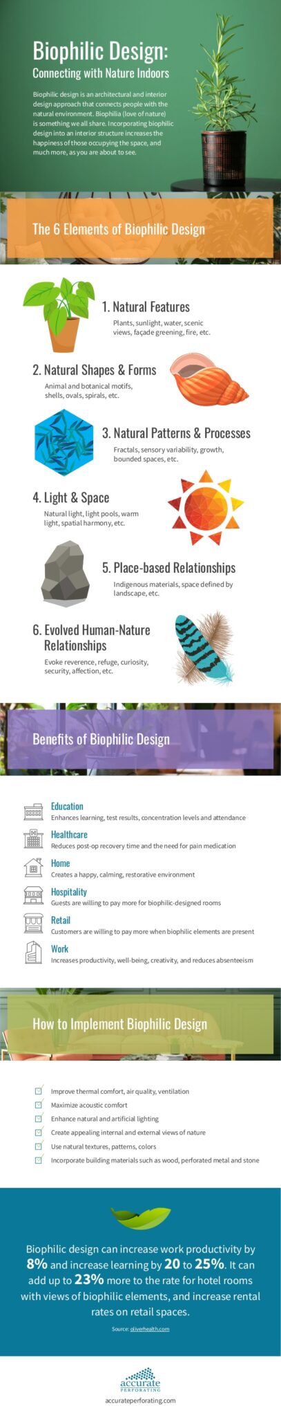 How to implement biophilic design | Entrepreneurs Break