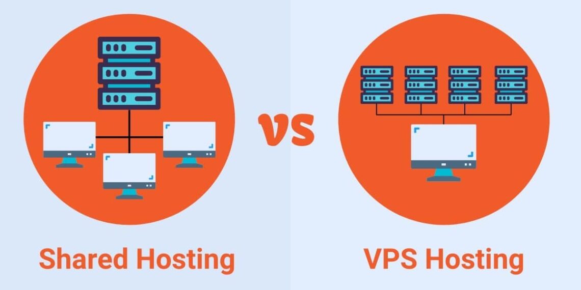 shared hosting vs cheap vps hosting