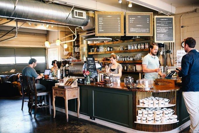 How to start a Coffee Shop Business - Step By Step Guide.