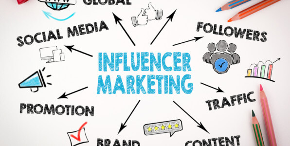 What is Influencer Marketing and Should Your Business Be Doing It