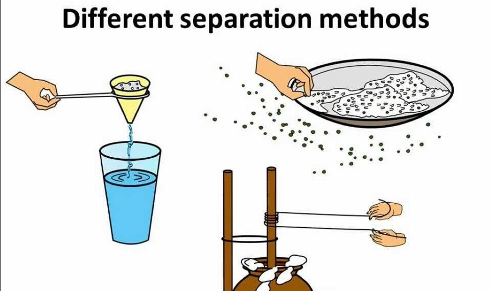 methods of separation types