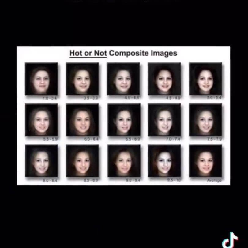 Hot or Not Composite Images