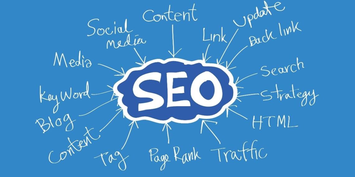 content for Search Engine Optimization