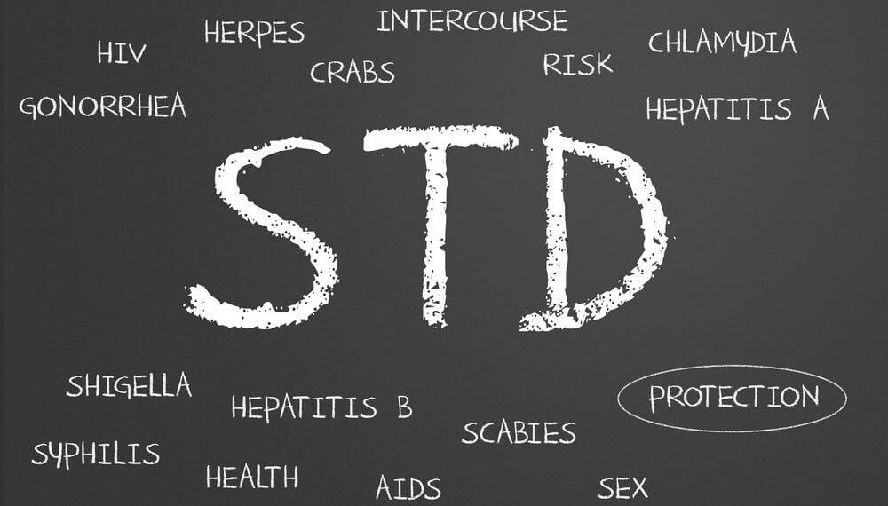 Sexually Transmitted Diseased (STD)