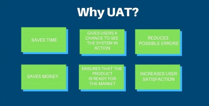 Top 5 Practices to Go For UAT