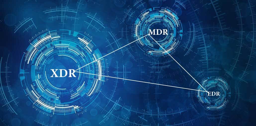 Detection and response services comparison of EDR, MDR, and XDR