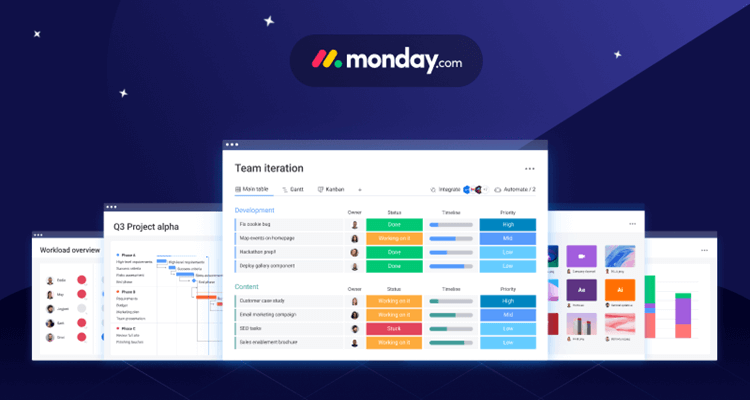 Workforce Software Monday review