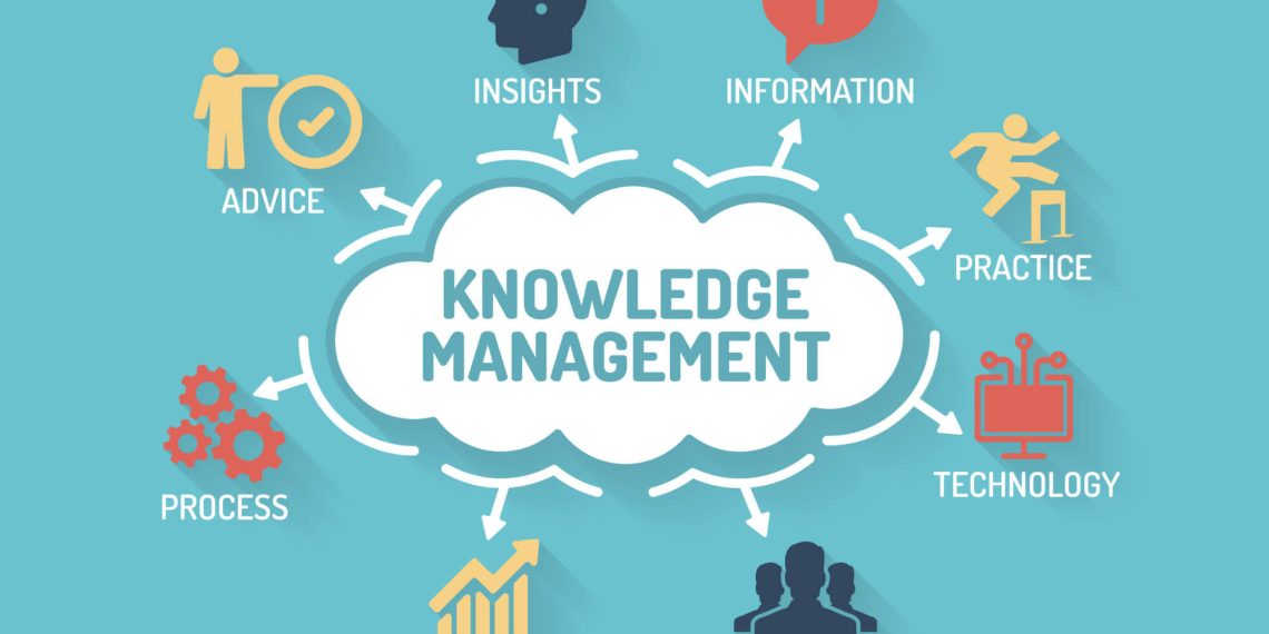 How a Knowledge Management System Helps Your Business