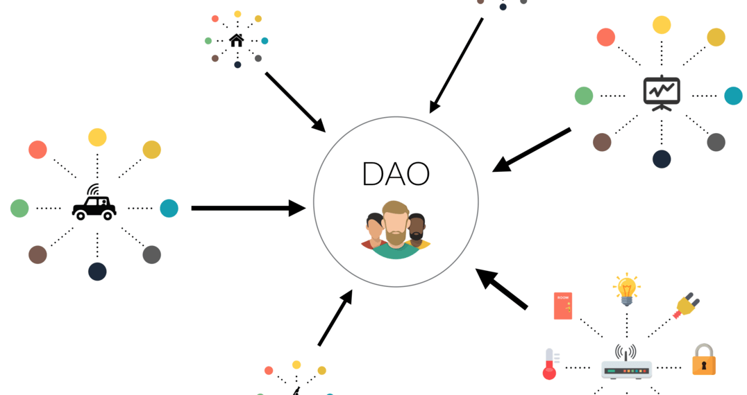 Introduction to DAOs in DeFi