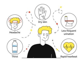 Signs You Are Chronically Dehydrated and What to Do About It