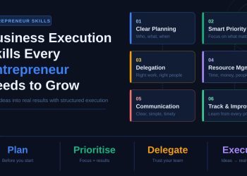 Business Execution Skills Every Entrepreneur Needs to Grow