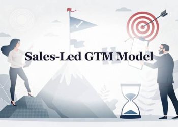 Building a Signal-Led GTM System