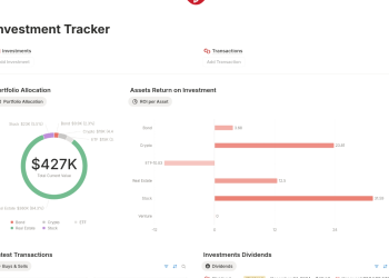 The Simple Habit That Separates Rich Investors From Everyone Else