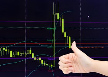 The Ultimate Guide to Order Flow Charts and Market Microstructure Analytics