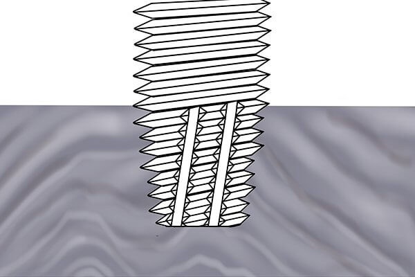 How Does a Thread-Forming Screw Differ From a Cutting