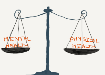 The Relationship Between Mental and Physical Health