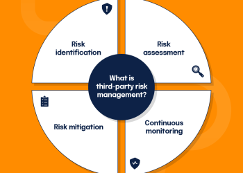 5 Reasons You Should Do a Third-Party Vendor Risk Assessment